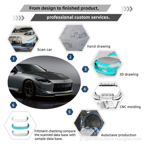 Dry Carbon Fibre RS6 Front Grill Overlay Trim Cover for Audi RS6 A6 C8 Avant Wagon 2019-2021
